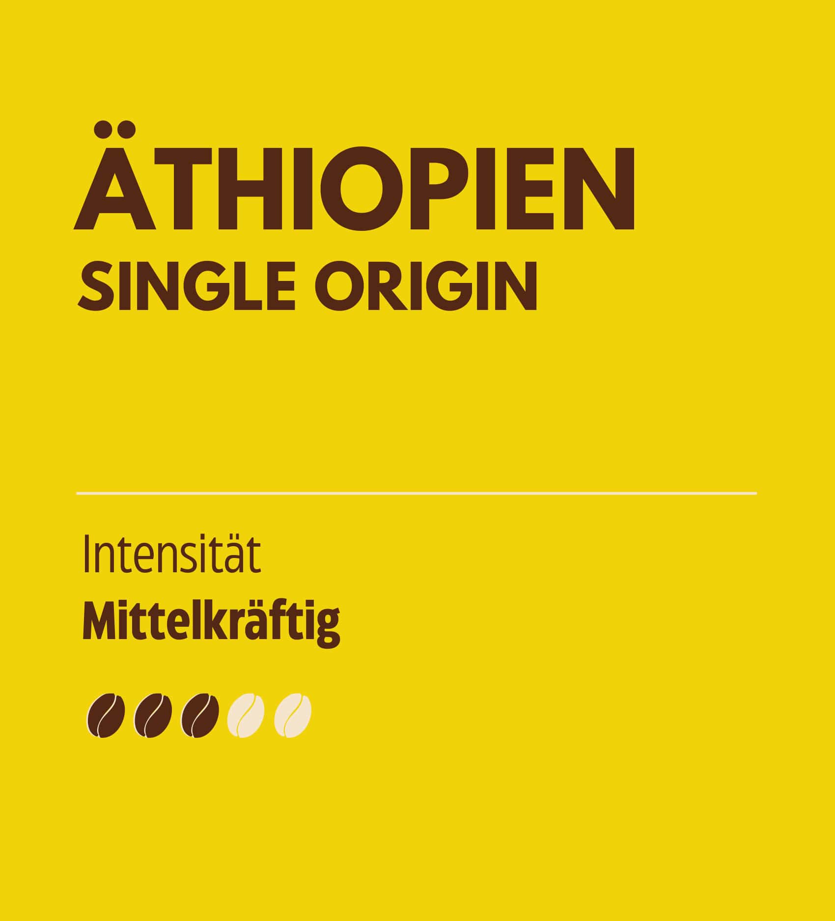 Kaffeesorte Äthiopien